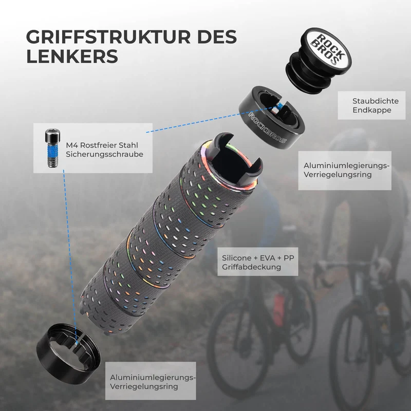 Lenkergriffe 22mm Doppelverschluss
