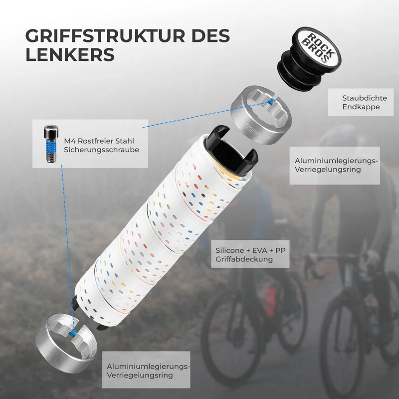 Lenkergriffe 22mm Doppelverschluss