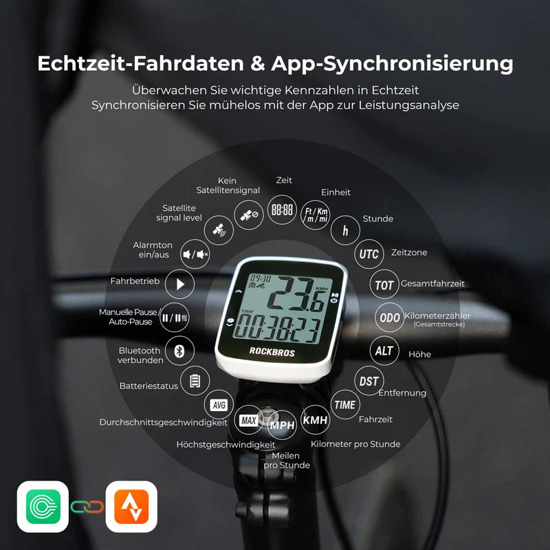 ROCKBROS Fahrradcomputer Kabellos R1
