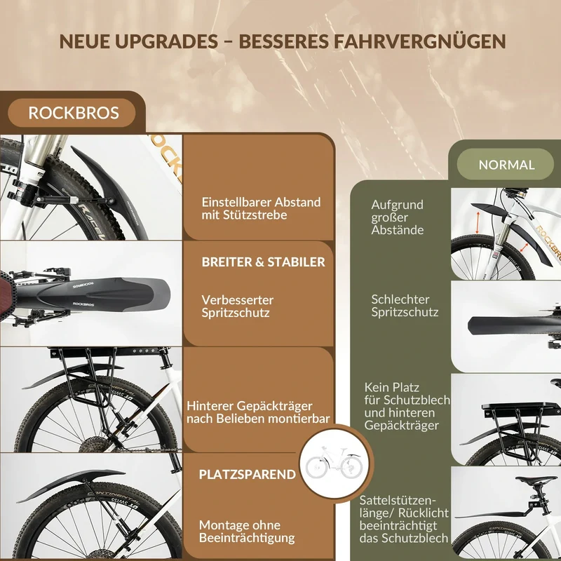 Fahrrad Schutzbleche Set Vorne/Hinten Verstellbare Flexible 26-29 zoll