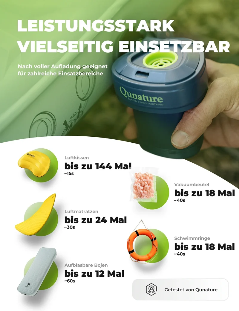 Qunature Elektrische Luftpumpe 2 in 1 Aufblasbar 및 Ablassen 2000mAh Wiederaufladbar Akku