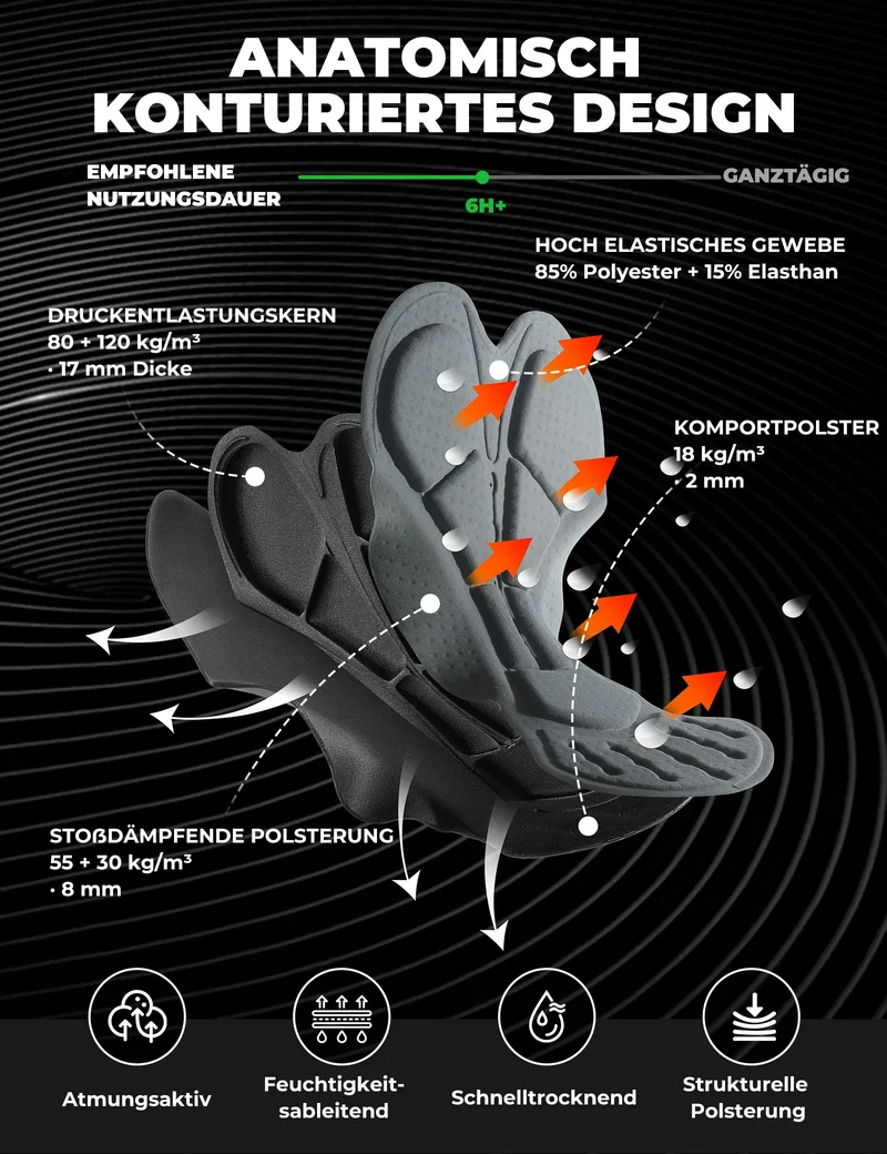 Herren Fahrradhose - 3D 인체공학 슈니트, 6H+