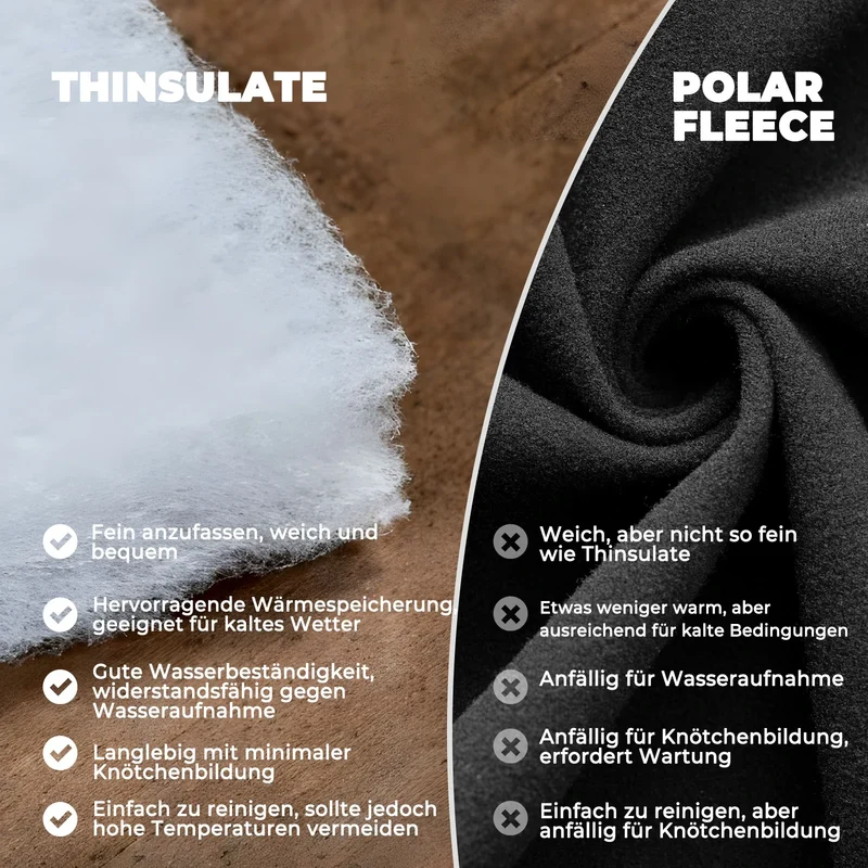 Fahrradhandschuhe Winter Thinsulate Warme Handschuhe 터치스크린