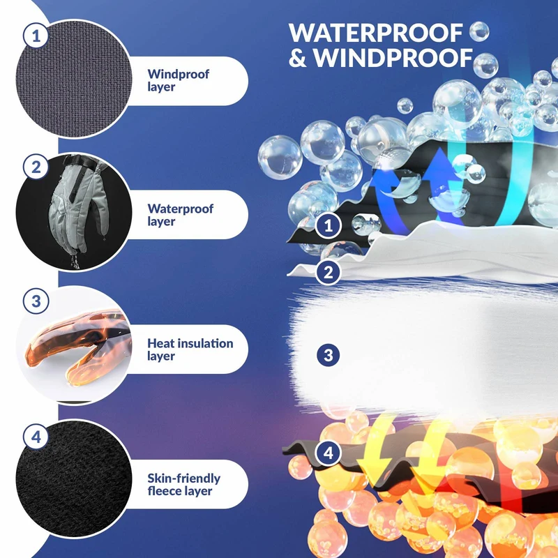 Qunature Winddichte Winterhandschuhe Ski / Fahrrad
