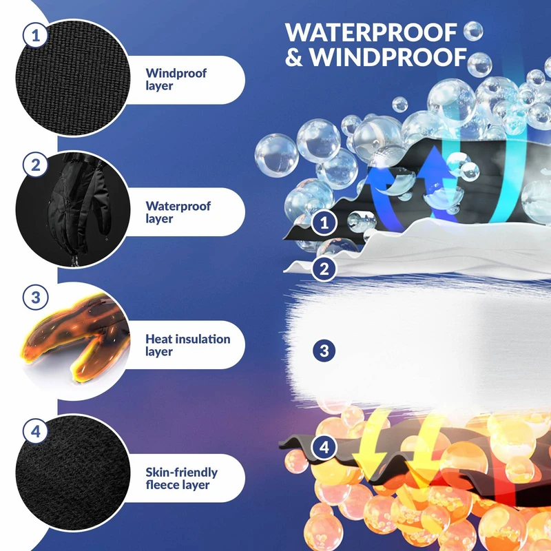 Qunature Winddichte Winterhandschuhe Ski / Fahrrad