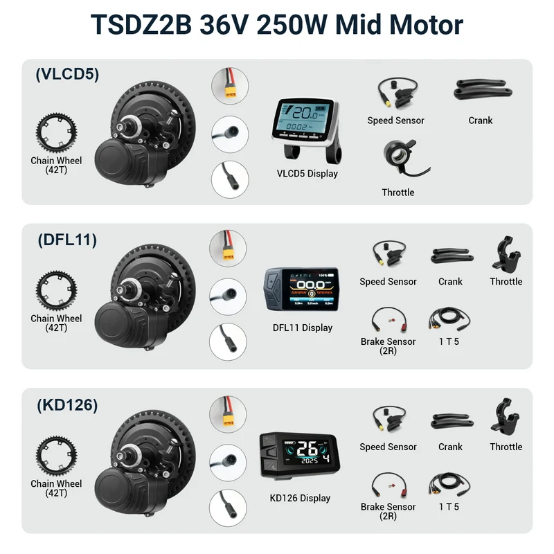 Tongsheng TSDZ2 TSDZ2B TSDZ8 TSDZ16 Mid Drive Ebike Conversion Kit With Battery
