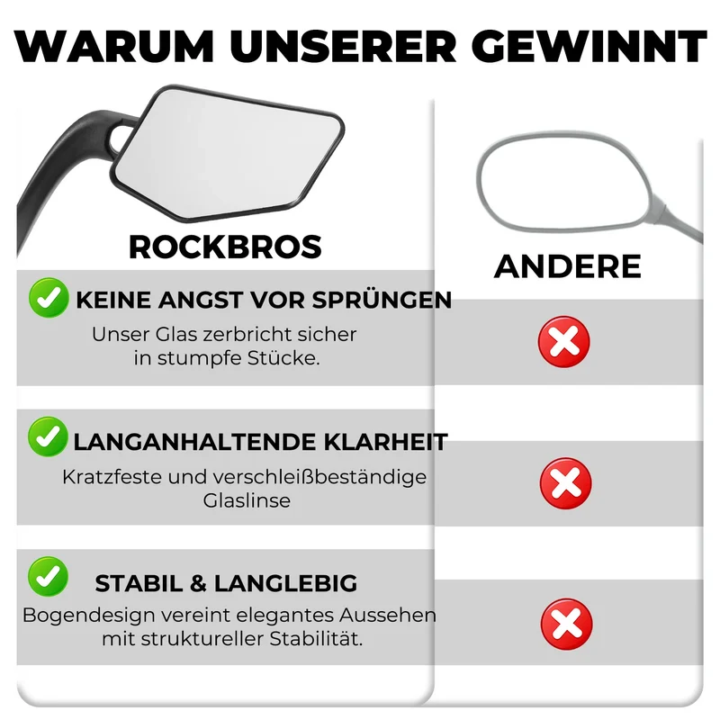 Fahrradspiegel HD Sicherer Fahrrad Rückspiegel für Lenke
