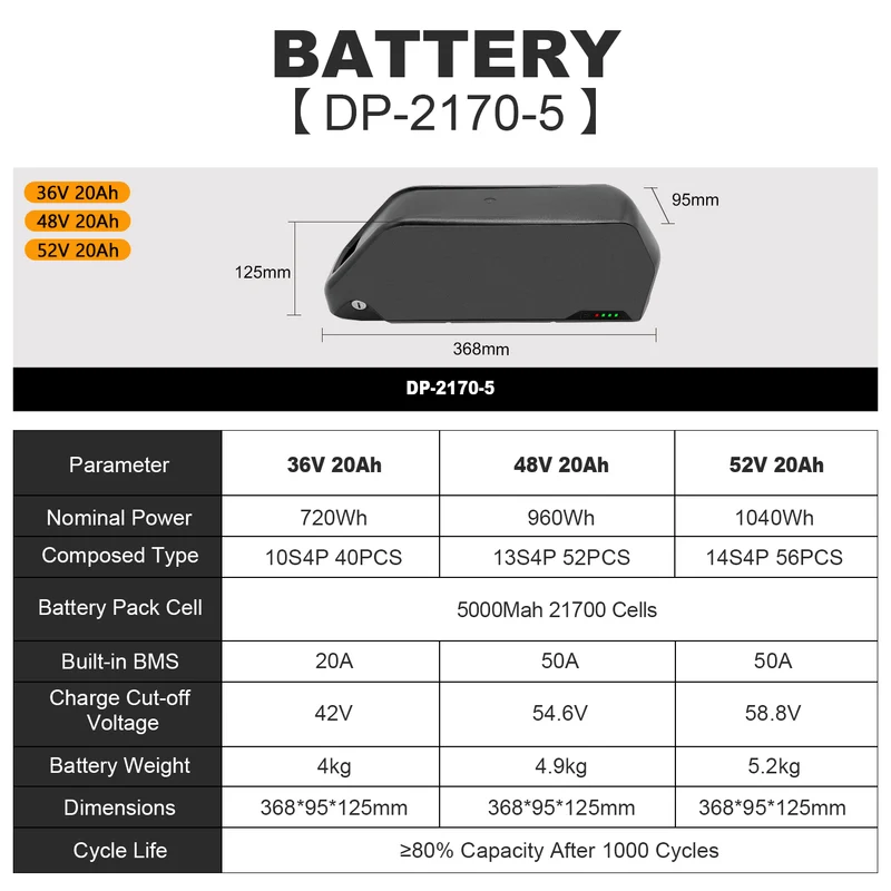 eSoulbike™ 52V 48V 36V Electric Bike Tube Battery