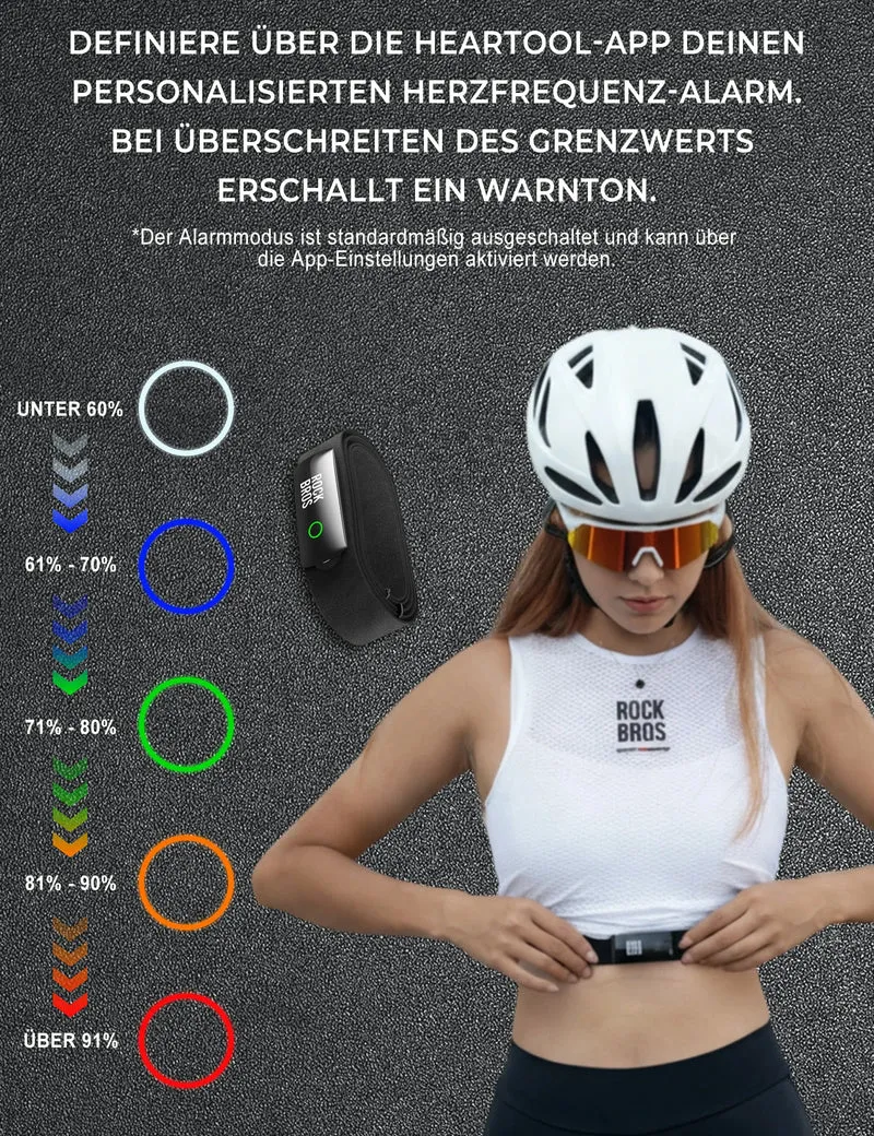 Herzfrequenzmesser Brustgurt Bluetooth & ANT+, IP67 Wasserdicht