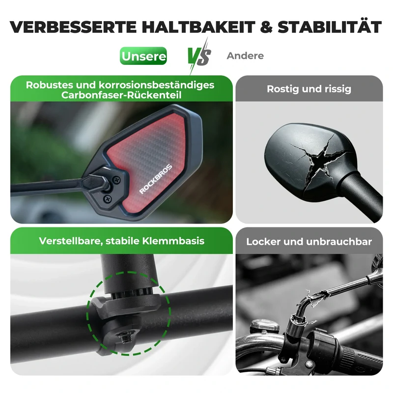 Fahrrad Rückspiegel Fahrradspiegel für Lenker 20–23 mm