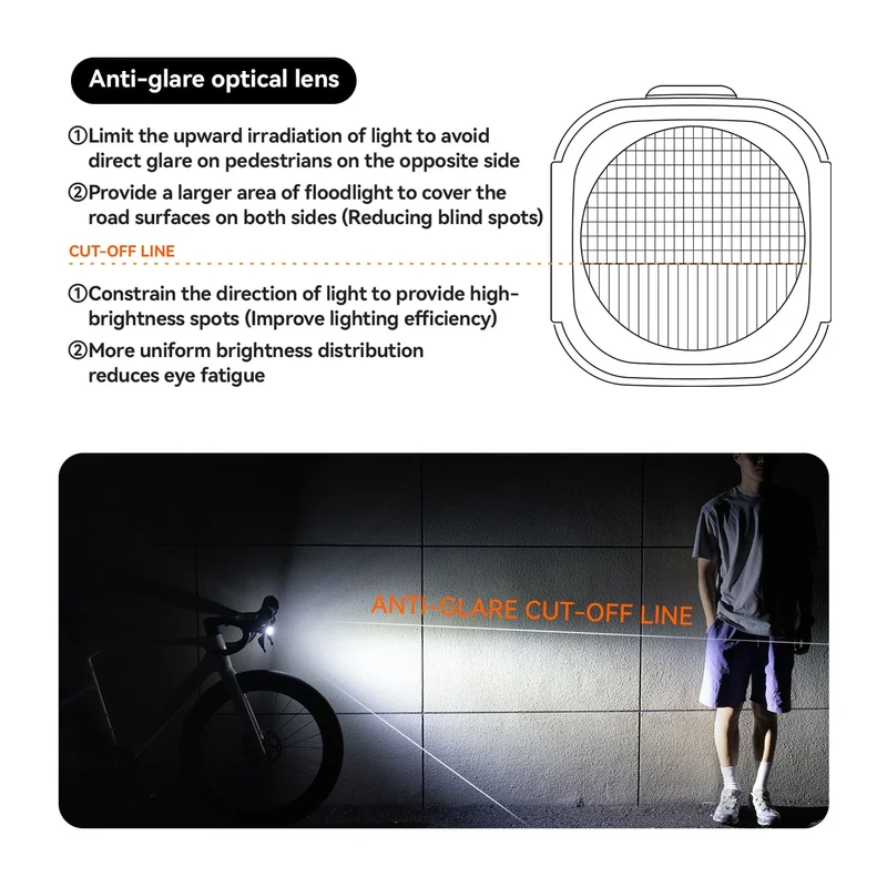 ROAD TO SKY Bike Front Light - 600/1200/1500LM