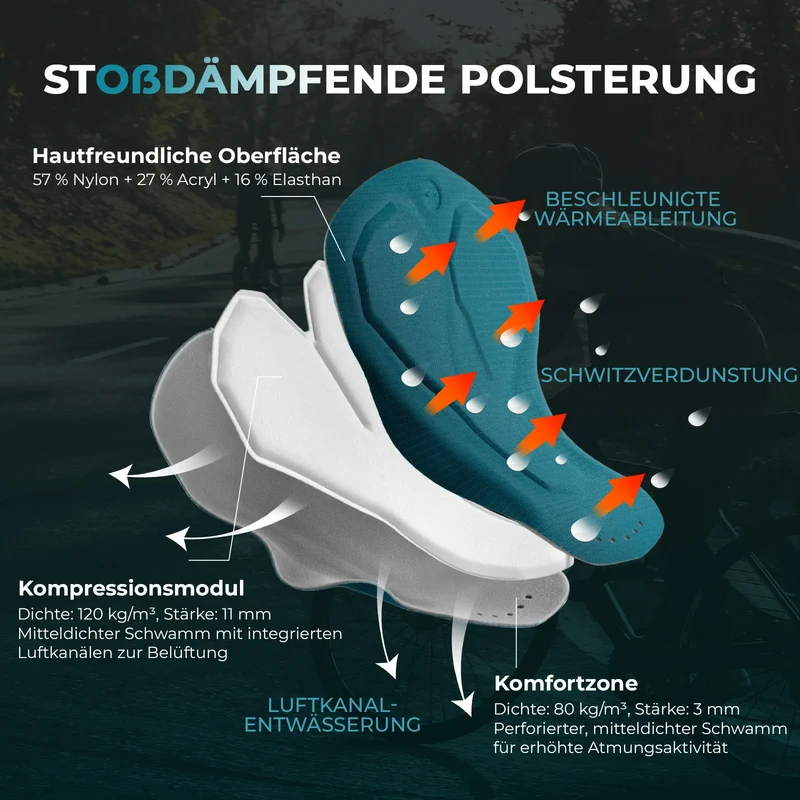 Trägerhose Fahrrad Herren mit Elastisch 4D Ergonomisches Sitzpolster