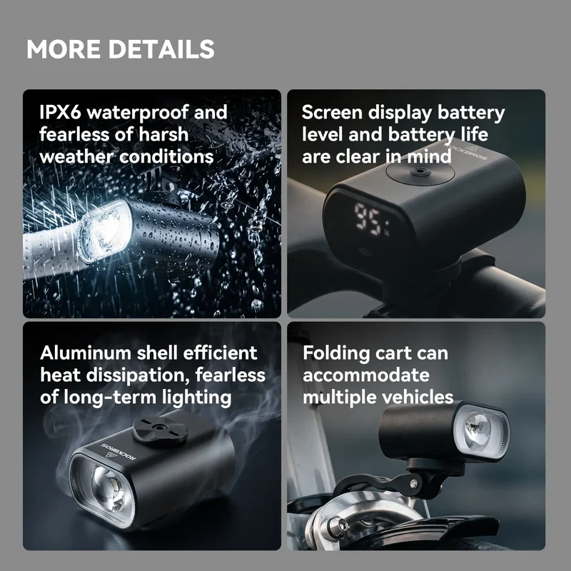 M5 1000 Lumen Bike Front Light
