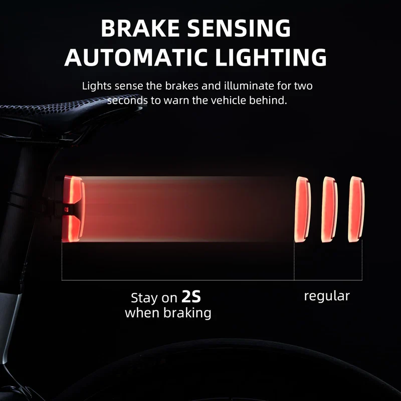 Smart Brake Sensing Bike Tail Light for Aero Seatposts