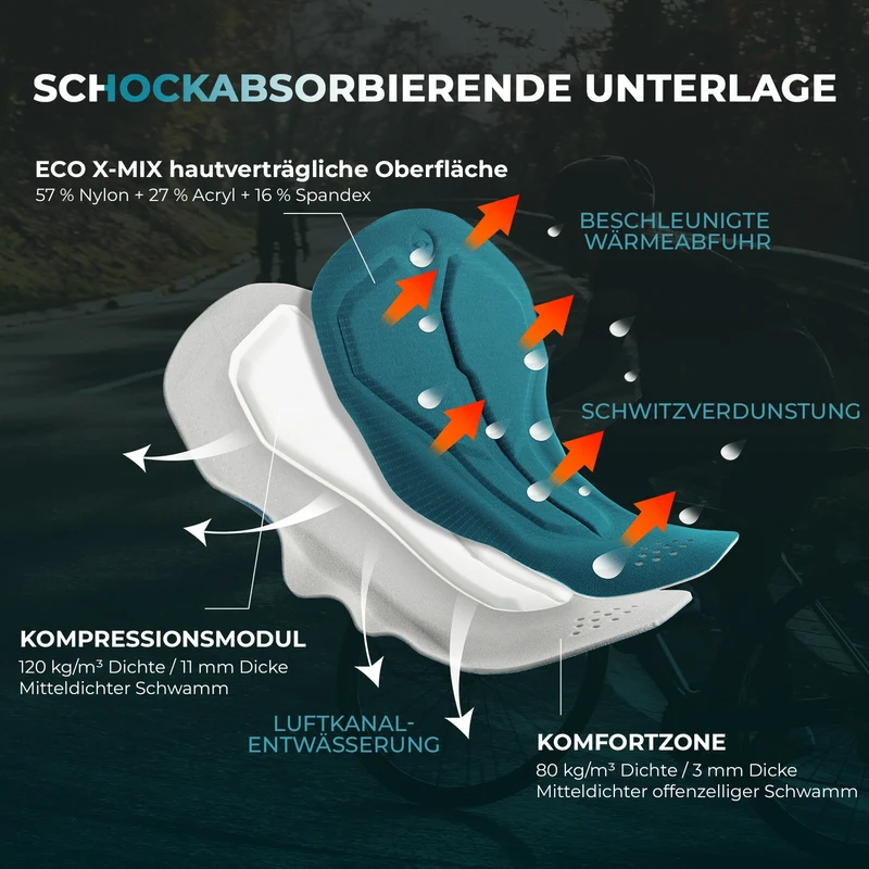 ROAD TO SKY Herren Lange Fahrradhose