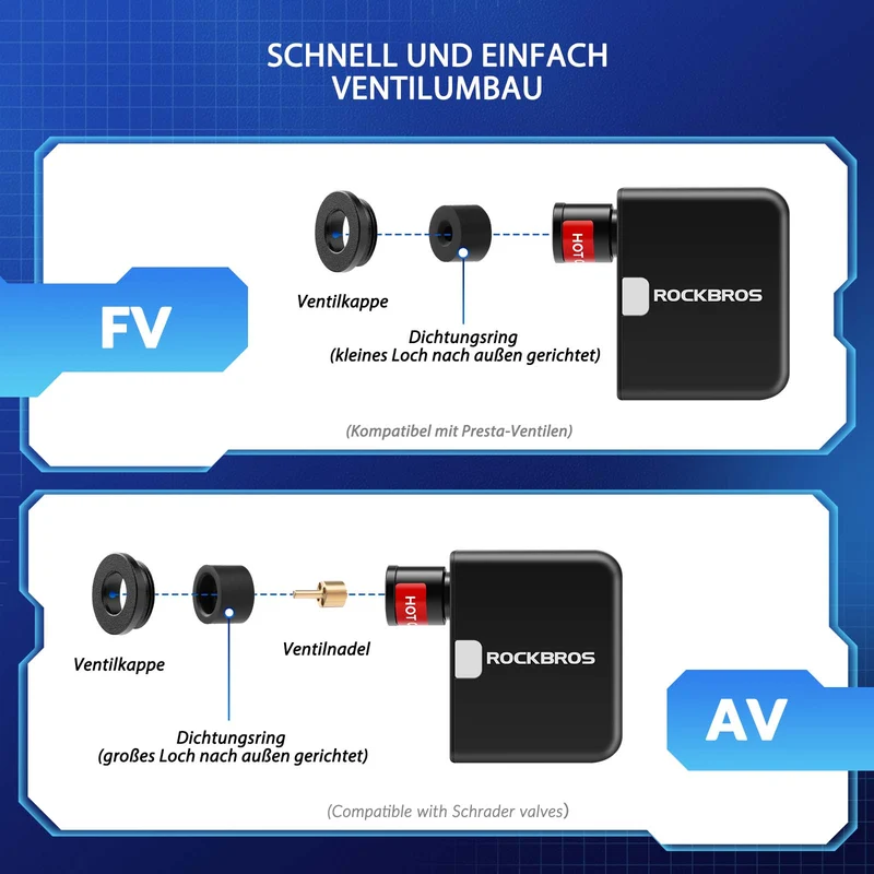 MINI Elektrische Fahrradpumpe AS1