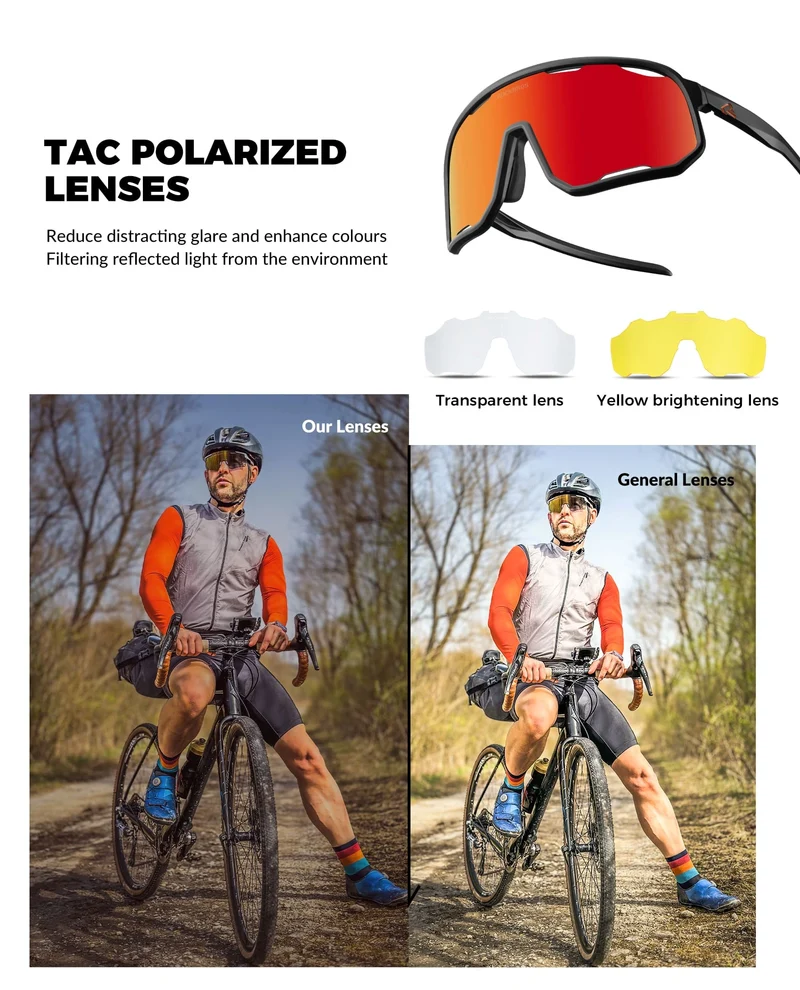 SP351 Polarized Windproof Cycling Glasses