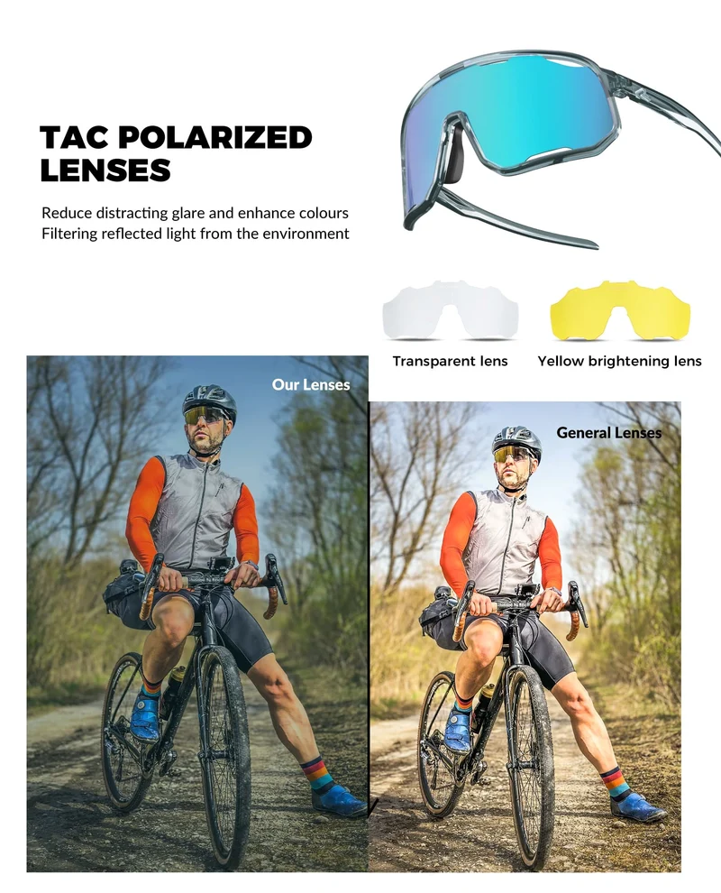 SP351 Polarized Windproof Cycling Glasses