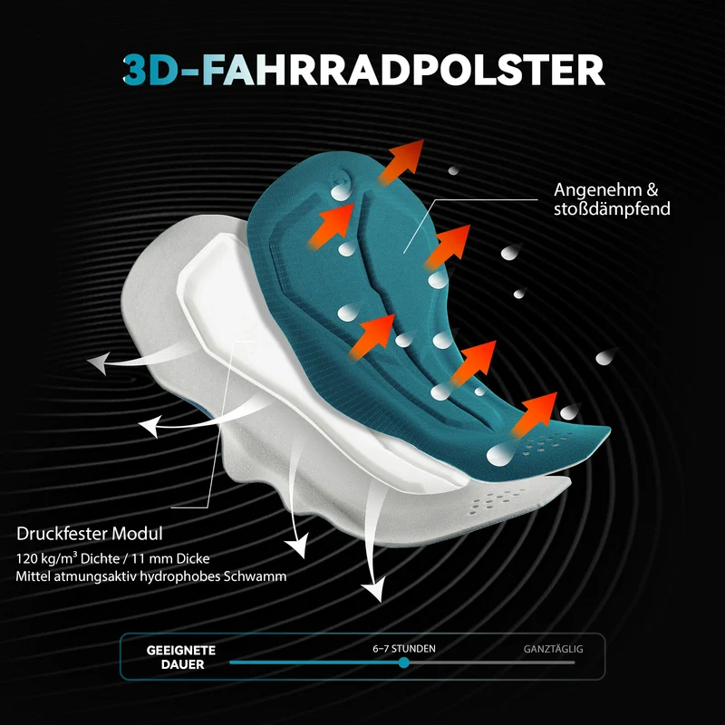 ROAD TO SKY Herren Träger-Radhose gepolstert, Fahrradhose Kurz mit Reflektoren im Sommer