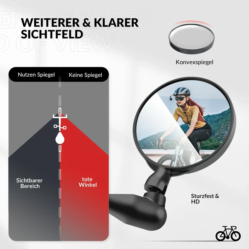 Helmspiegel, Fahrradspiegel für Helm 360 Grad Verstellbar