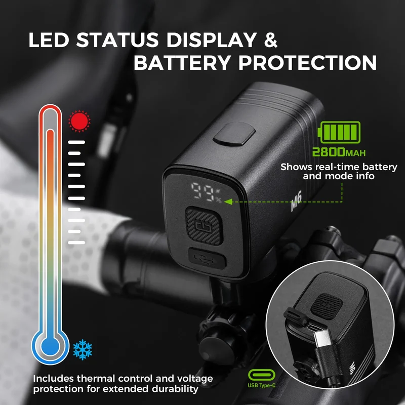 M6 Handlebar Mounted Smart Bike Front Light