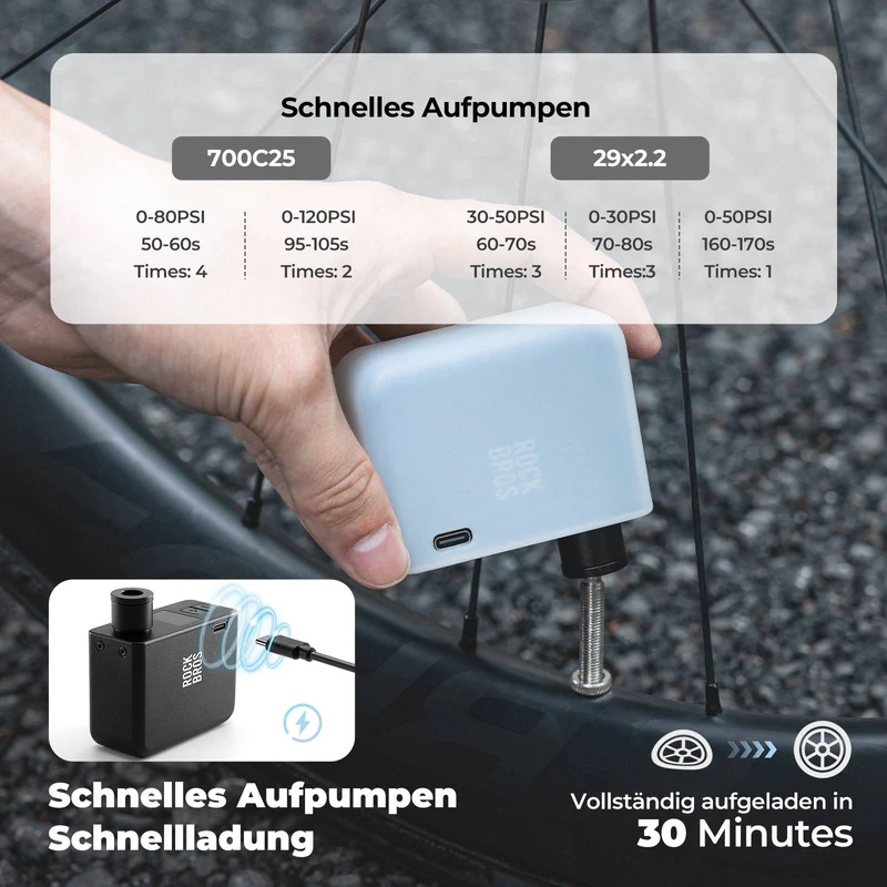 Werkzeug-Set: Elektrische Luftpumpe + Multitool