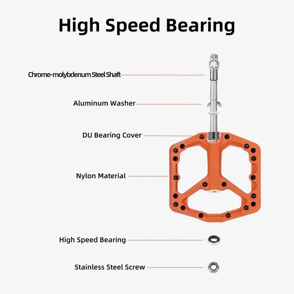 Nylon MTB Bike Pedals with Bearings