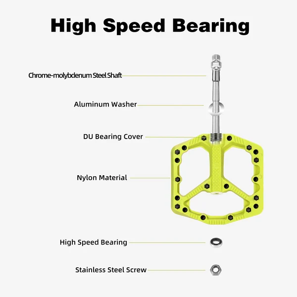 Nylon MTB Bike Pedals with Bearings
