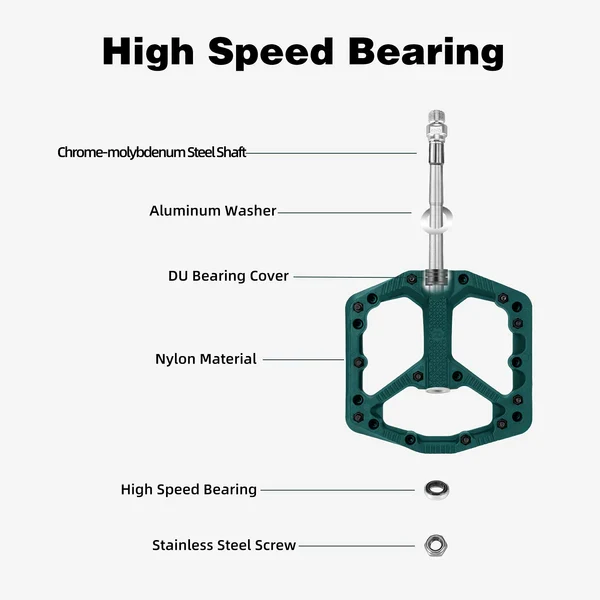 Nylon MTB Bike Pedals with Bearings