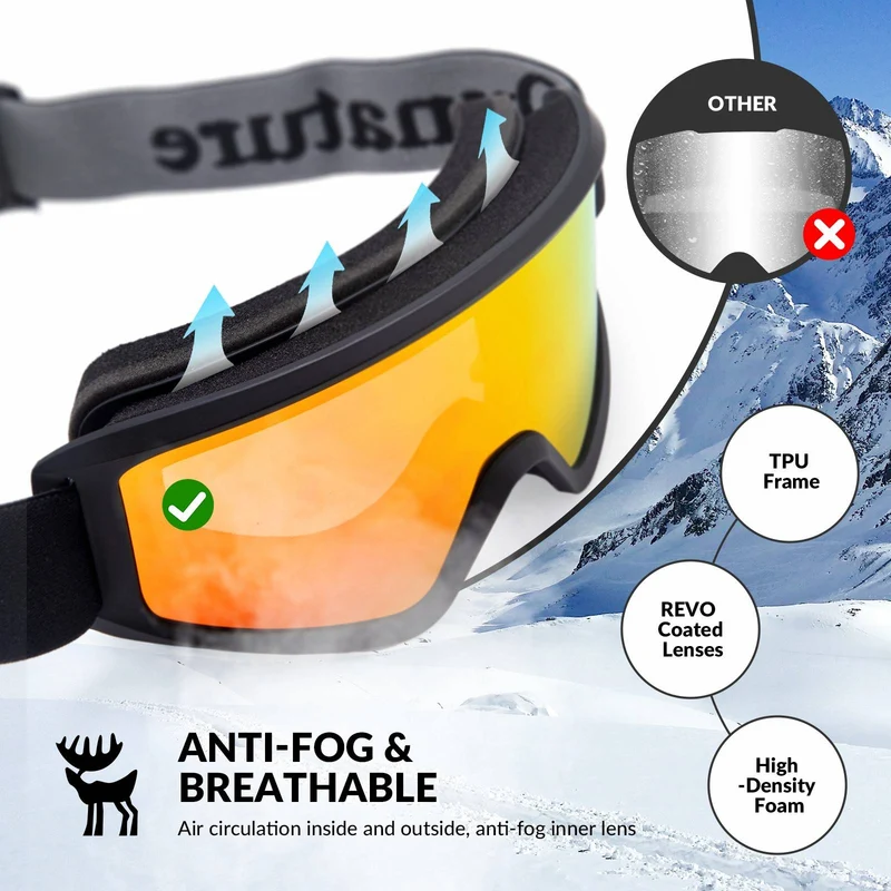 Qunature Anti-Nebel Skibrille Doppellinse