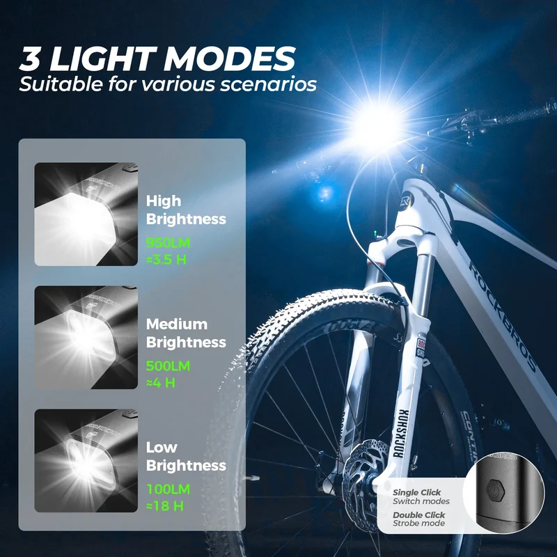 RHL950 Lumen Bike Headlight