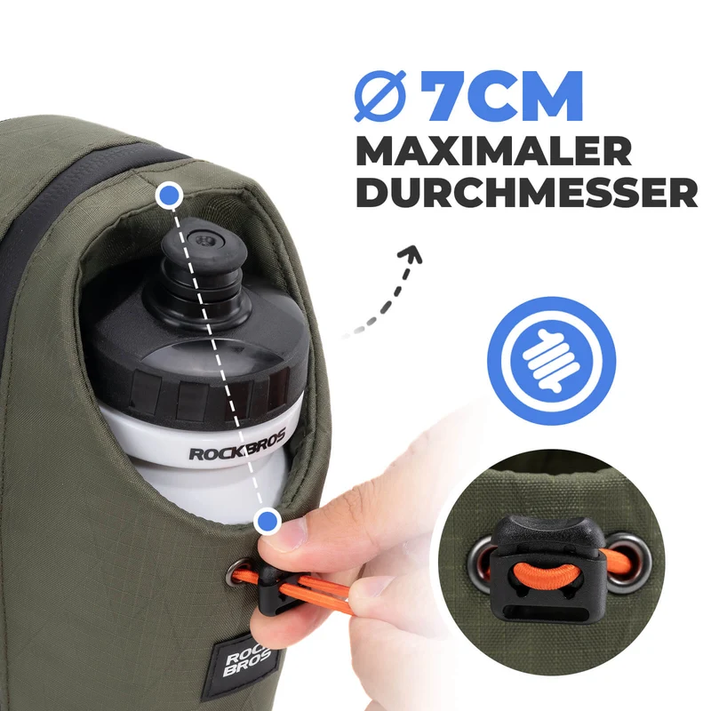Lenkertasche Wasserflaschentasche 1.5L für Trinkflaschen Ø7 cm
