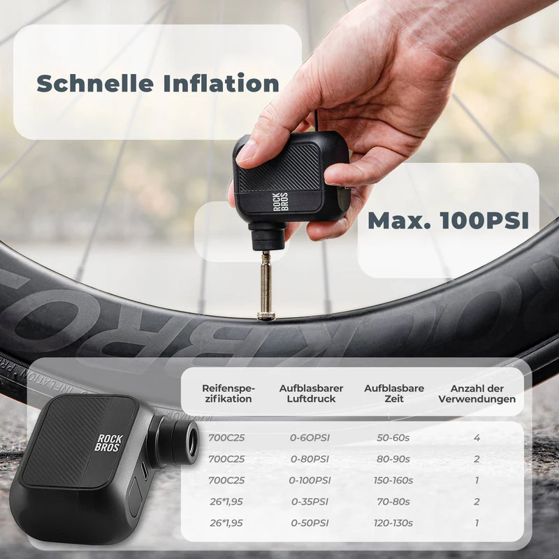 MINI-Elektresch Fahrradpumpe AS110