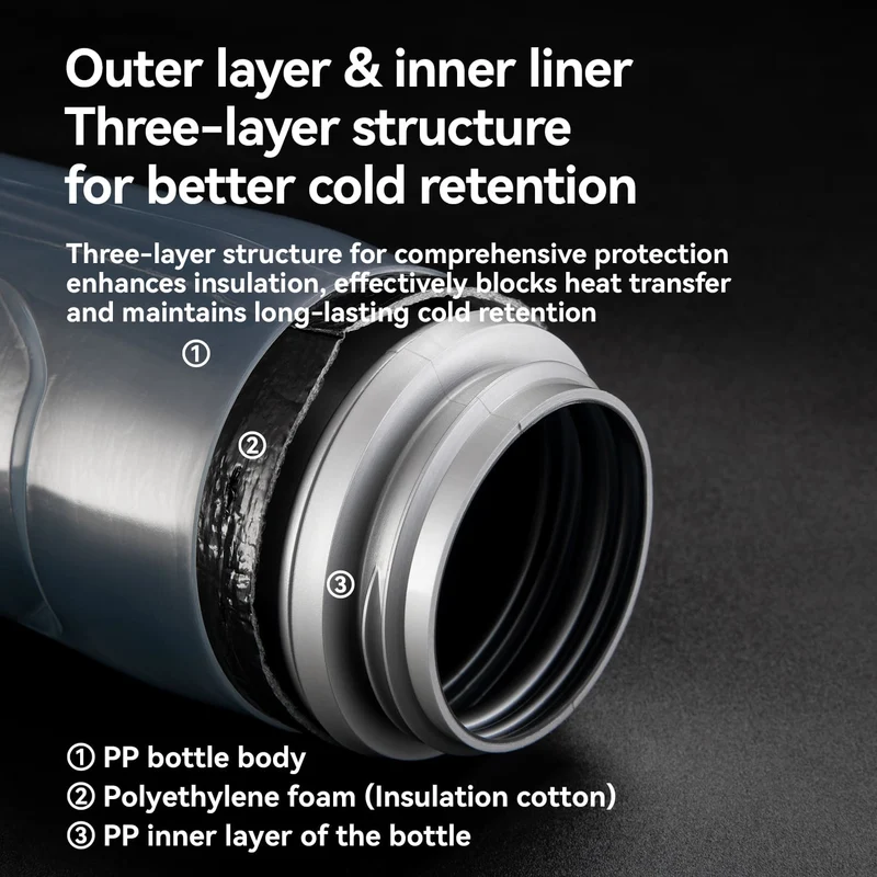 Insulated Squeeze Cycling Water Bottle-620ml