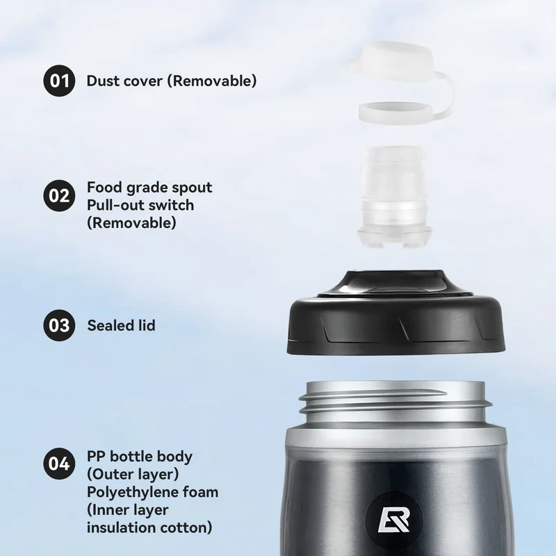 Insulated Squeeze Cycling Water Bottle-620ml