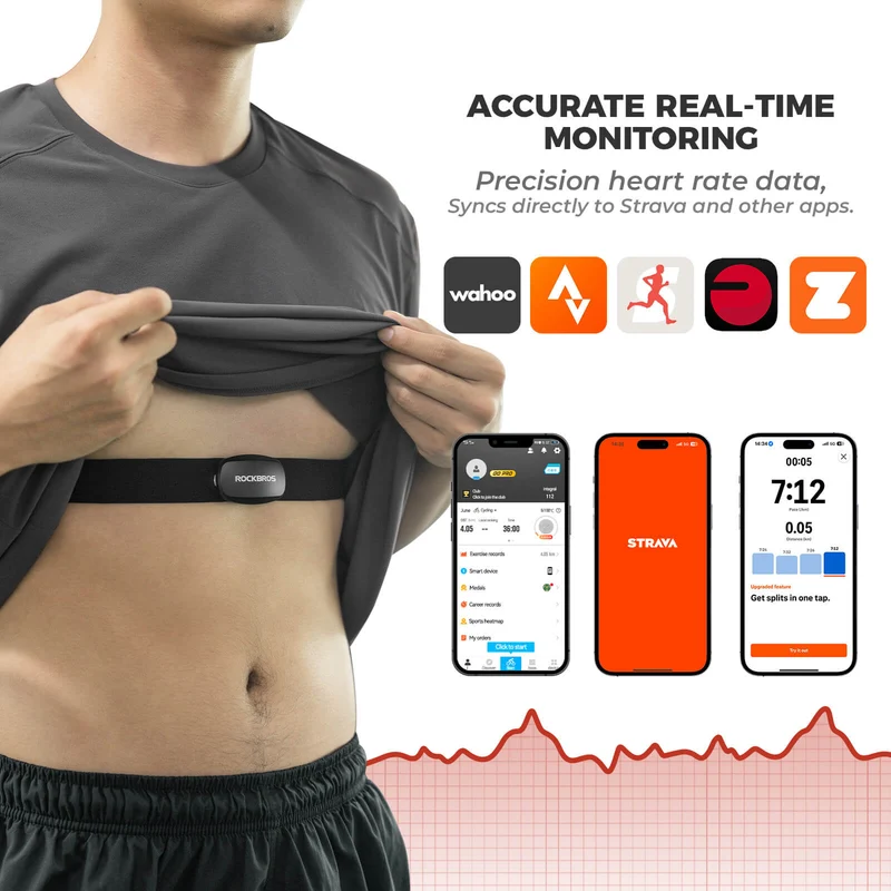 Bluetooth ANT+ Heart Rate Monitor Chest Strap