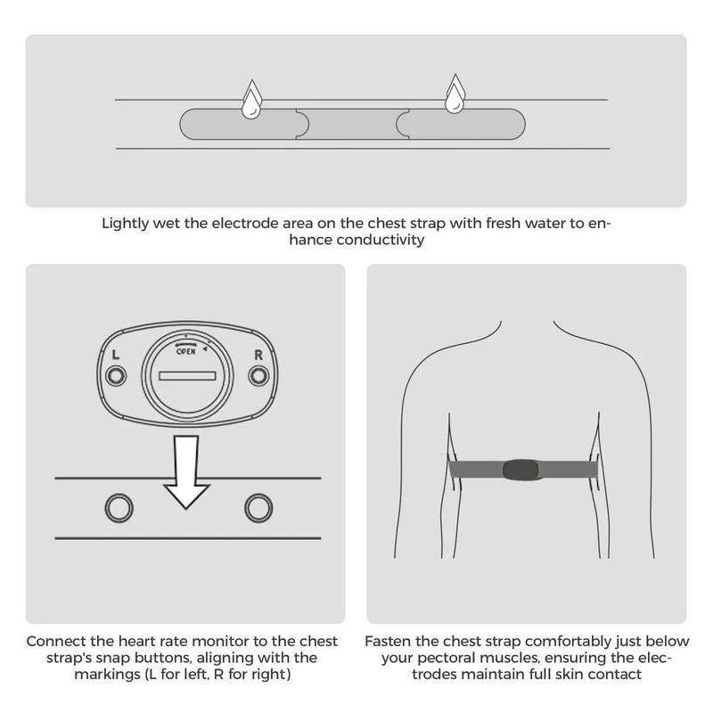 Bluetooth ANT+ Heart Rate Monitor Chest Strap