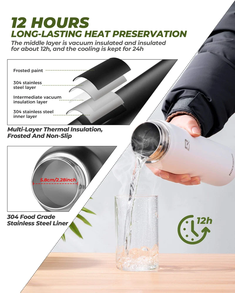 Stainless Steel Water Bottle – Large Capacity