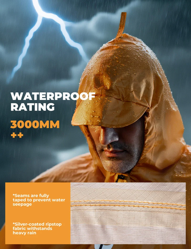 Packable Waterproof Raincoat for Outdoor