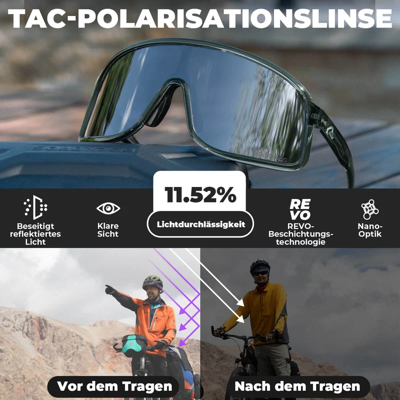 Fahrradbrille Polarisiert Sonnenbrille UV400-Schutz – SHOWDOW 시리즈