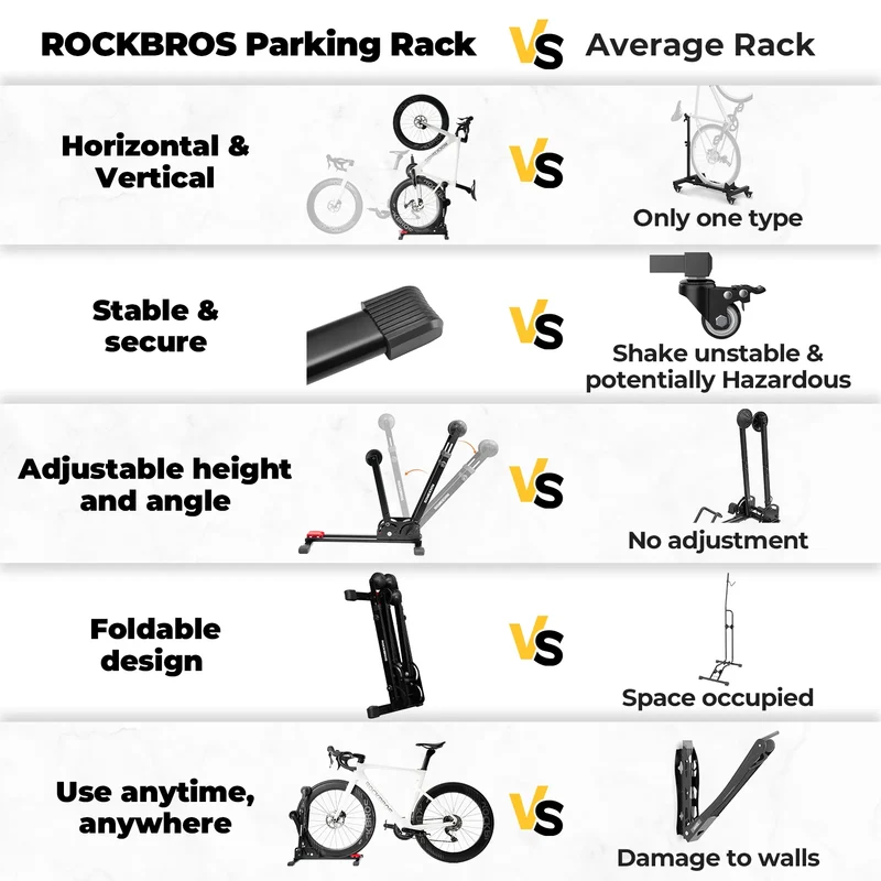 Foldable Carbon Steel Bike Stand