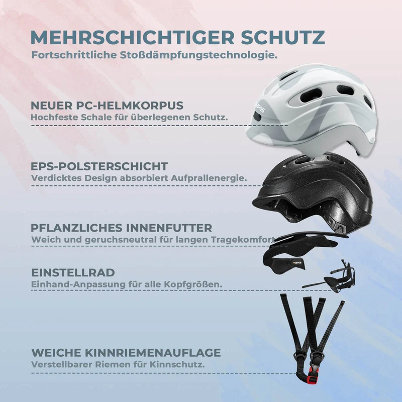 Kinderhelm Rücklicht-Kompatibel 54–58 cm 6–18 Jahre