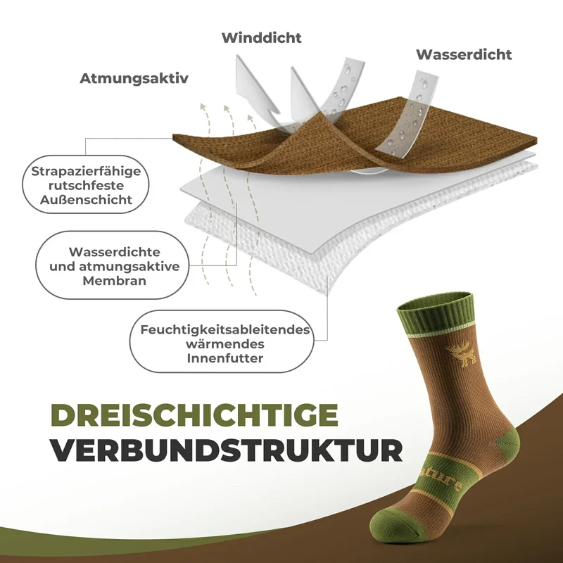 Qunature Wasserdichte Fahrradsocken Atmungsaktiv 남여 공용