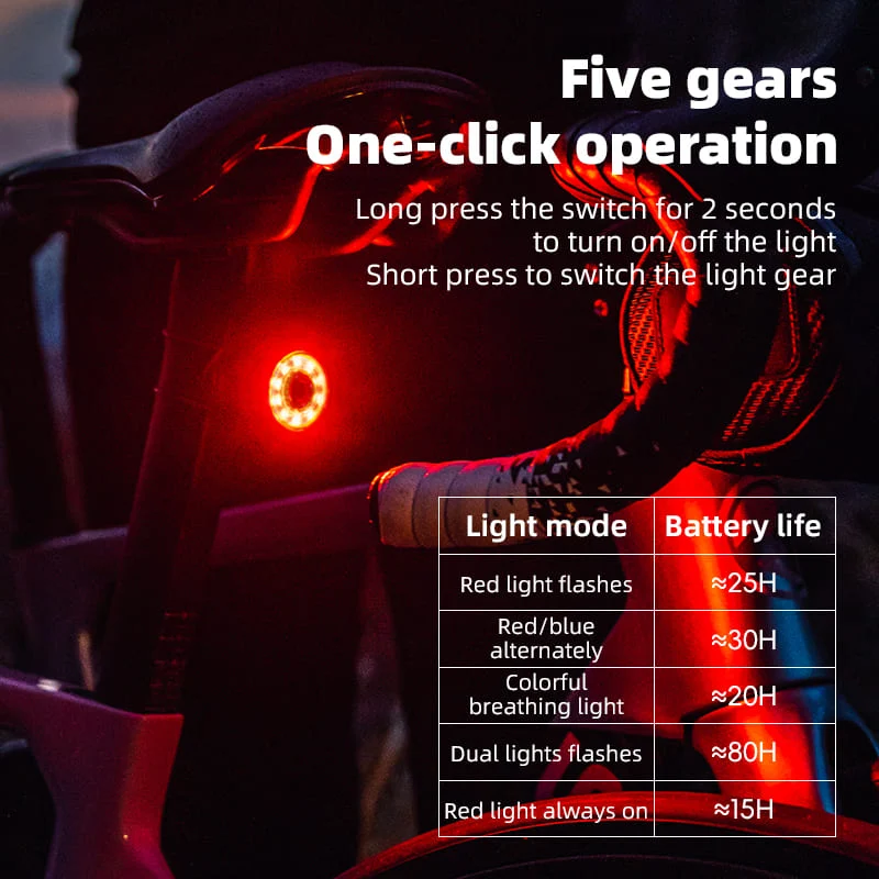Q1 MAX Multi-functional Brake Taillight