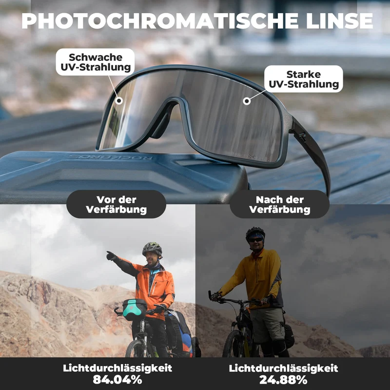 Anti-Beschlag Sonnenbrille Selbsttönend – SHOWDOW Serie