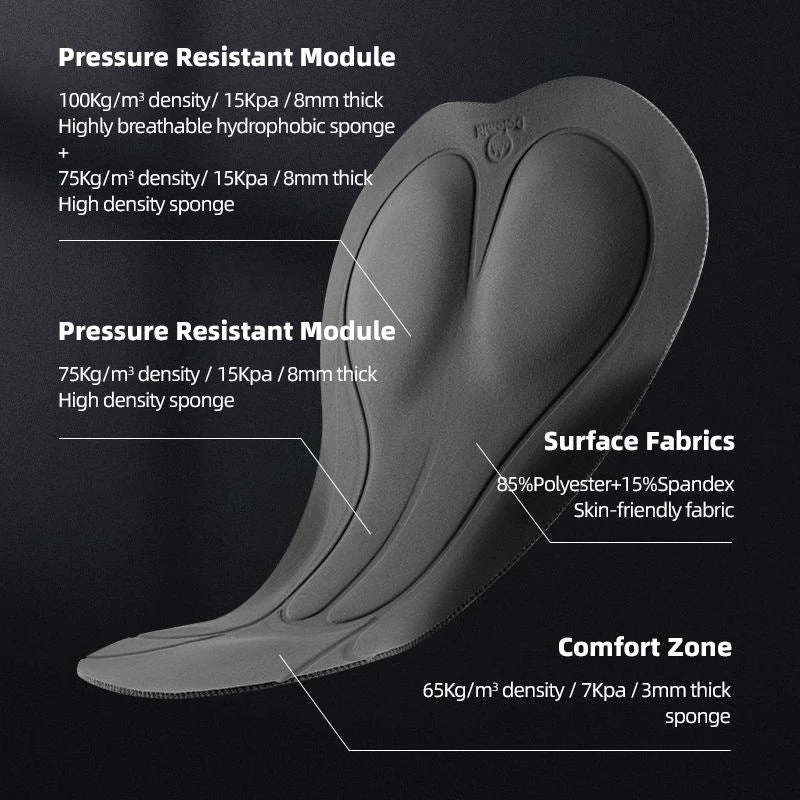 Men’s Cycling Bib Shorts for 68–95°F