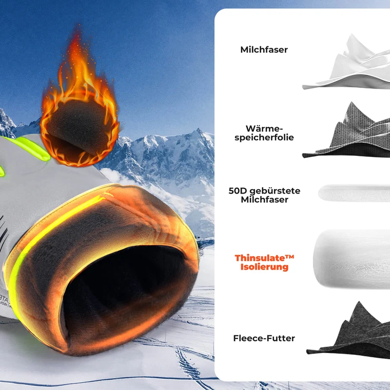 Wanter Fahrradhandschuhe Touchscreen Warm Winddicht