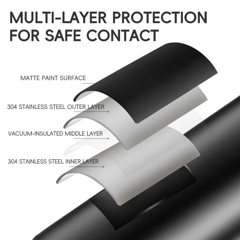 Stainless Steel Insulated Sports Water Bottle with Straw