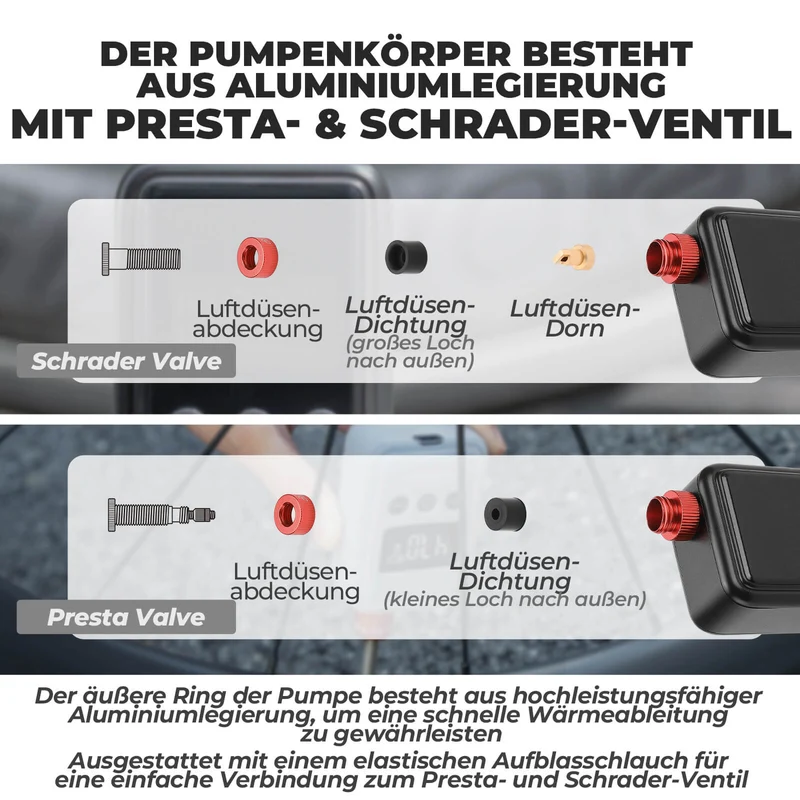 Mini Elektresch Fahrradpumpe LED-Anzeige