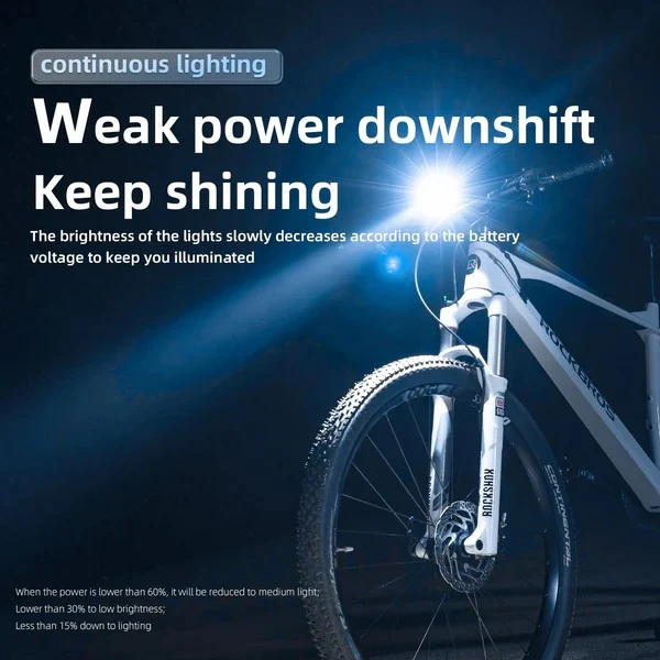 RHL 600LM Bike Front Light